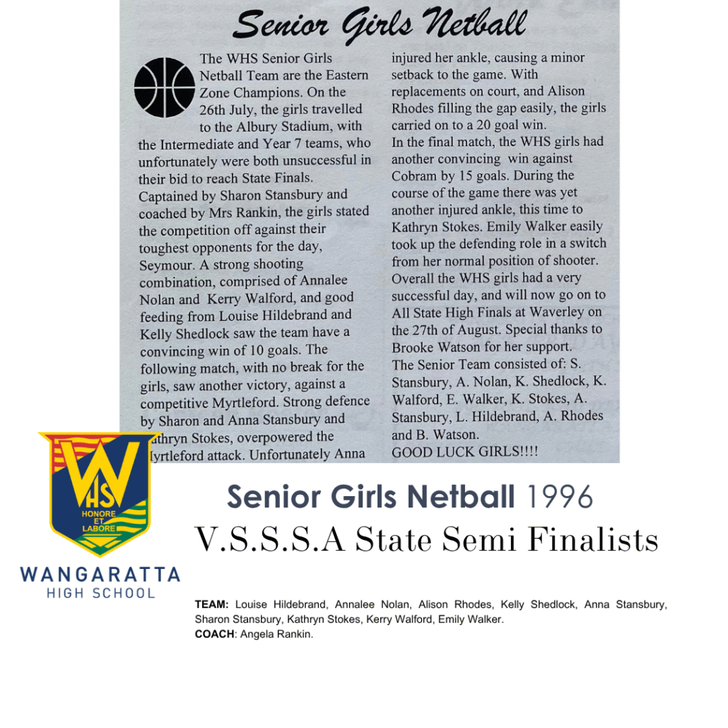 1996 Senior Girls Netball State Semi Finalists Wangaratta High School