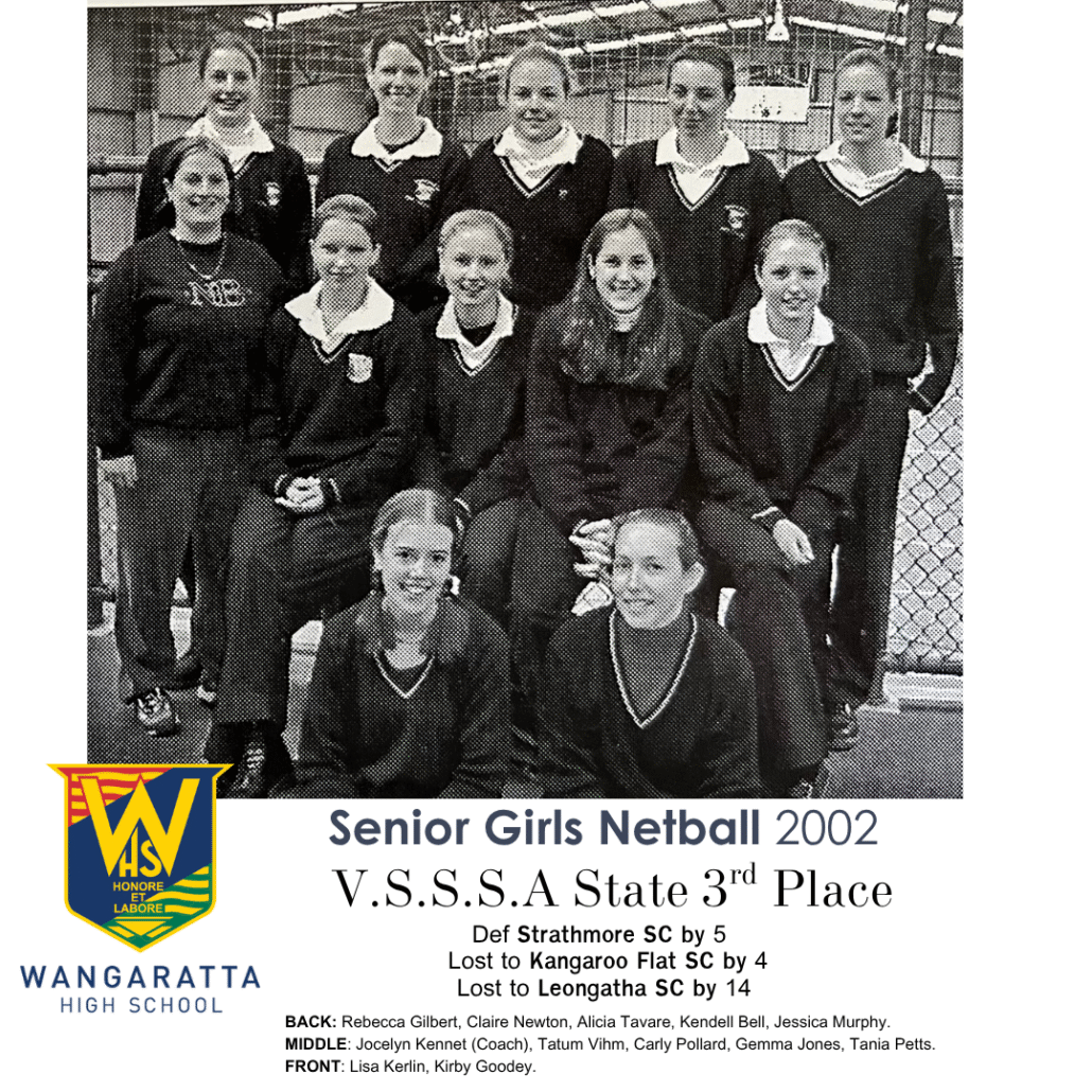 2002 Senior Girls Netball State 3rd Wangaratta High School