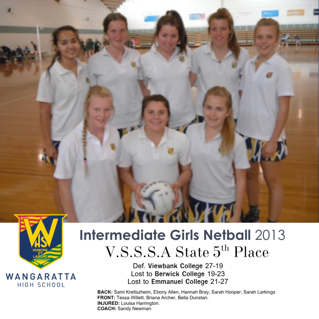 2013 Intermediate Girls Netball Wangaratta High School State 5th Place