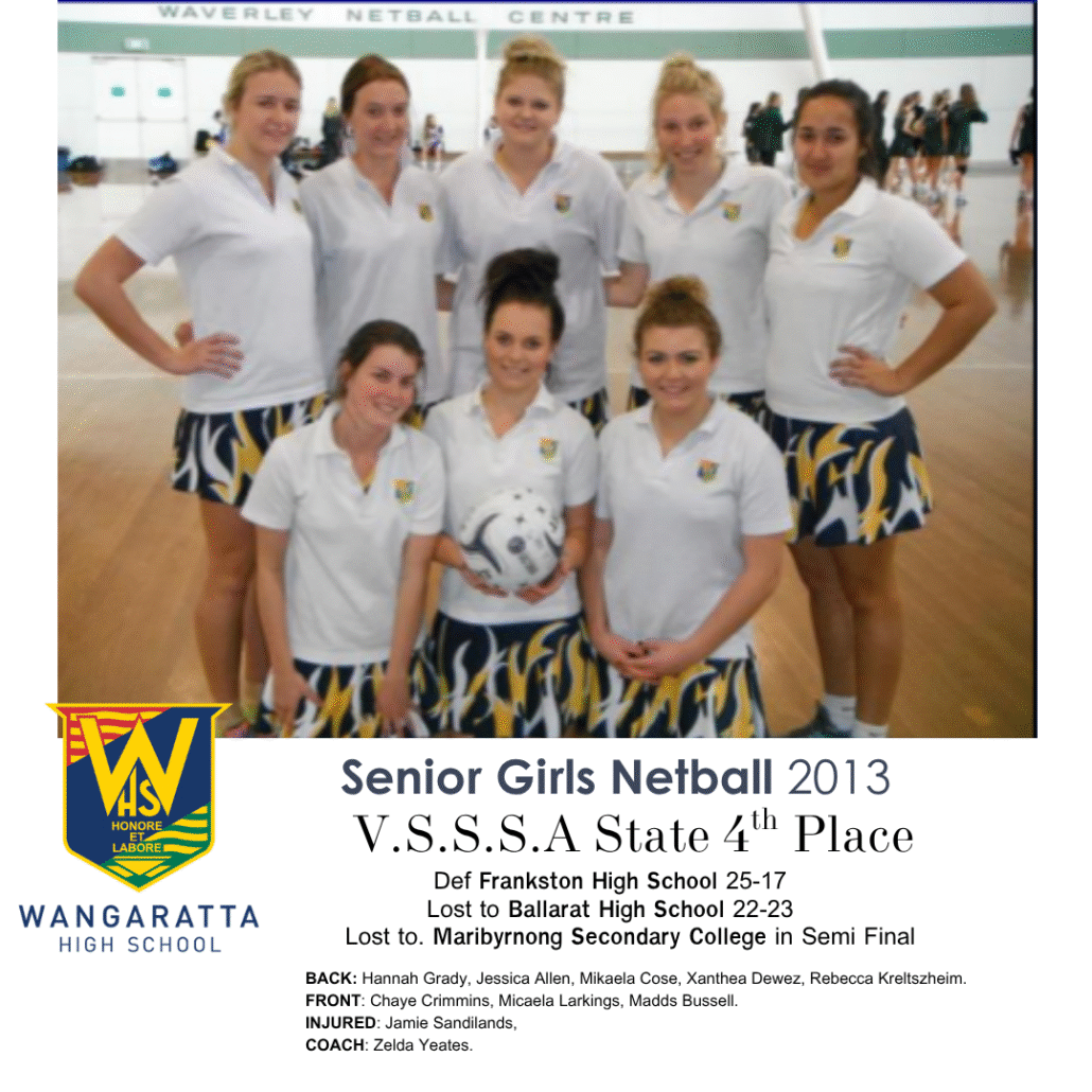 2013 Senior Girls Netball State 4th Place Wangaratta High School